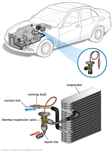 See P328C repair manual